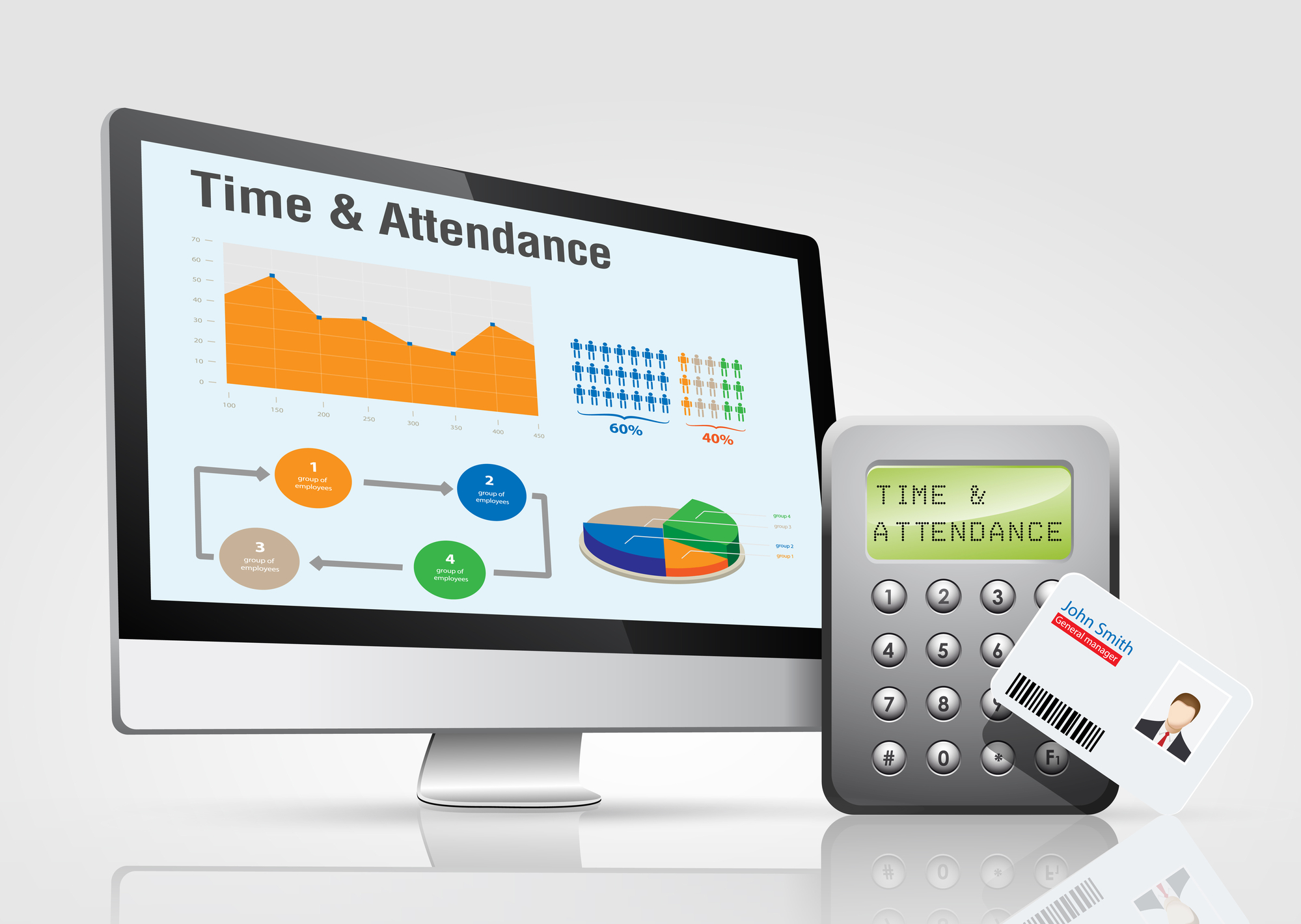 Why Time and Attendance Tracking is Essential to Benefits Administration